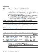 Предварительный просмотр 270 страницы Sun Microsystems Netra CT 410 Service Manual