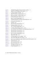 Preview for 10 page of Sun Microsystems Netra CT 820 Service Manual