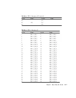 Preview for 111 page of Sun Microsystems Netra CT 820 Service Manual