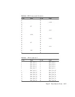 Preview for 113 page of Sun Microsystems Netra CT 820 Service Manual