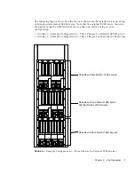 Предварительный просмотр 25 страницы Sun Microsystems Netra ct Installation Manual