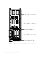 Предварительный просмотр 26 страницы Sun Microsystems Netra ct Installation Manual