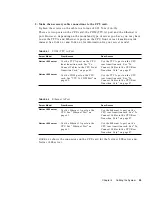 Предварительный просмотр 77 страницы Sun Microsystems Netra ct Installation Manual