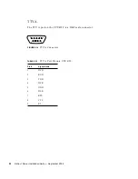 Предварительный просмотр 110 страницы Sun Microsystems Netra ct Installation Manual