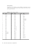 Предварительный просмотр 114 страницы Sun Microsystems Netra ct Installation Manual