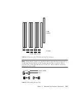 Preview for 121 page of Sun Microsystems Netra t 1120 Service Manual