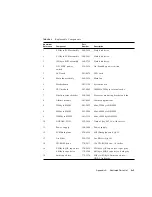 Preview for 125 page of Sun Microsystems Netra t 1120 Service Manual