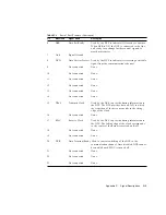 Preview for 133 page of Sun Microsystems Netra t 1120 Service Manual