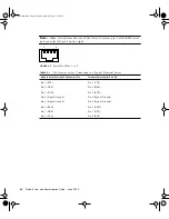 Предварительный просмотр 76 страницы Sun Microsystems Netra t1 100 User And Administration Manual