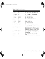 Предварительный просмотр 105 страницы Sun Microsystems Netra t1 100 User And Administration Manual