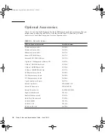 Предварительный просмотр 112 страницы Sun Microsystems Netra t1 100 User And Administration Manual