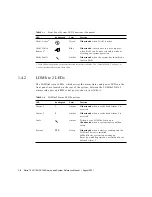 Предварительный просмотр 34 страницы Sun Microsystems Netra T4 AC100 Service And System Reference Manual