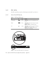 Предварительный просмотр 36 страницы Sun Microsystems Netra T4 AC100 Service And System Reference Manual