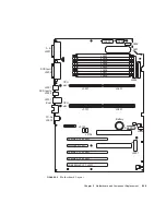 Предварительный просмотр 147 страницы Sun Microsystems Netra T4 AC100 Service And System Reference Manual