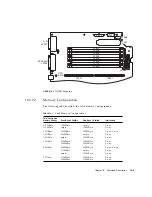 Предварительный просмотр 163 страницы Sun Microsystems Netra T4 AC100 Service And System Reference Manual