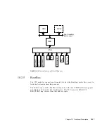 Предварительный просмотр 171 страницы Sun Microsystems Netra T4 AC100 Service And System Reference Manual