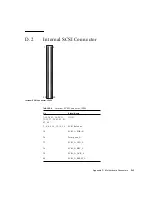 Предварительный просмотр 227 страницы Sun Microsystems Netra T4 AC100 Service And System Reference Manual