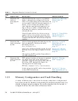 Предварительный просмотр 16 страницы Sun Microsystems Netra T5220 Service Manual