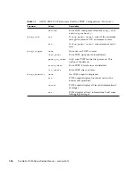 Предварительный просмотр 38 страницы Sun Microsystems Netra T5220 Service Manual