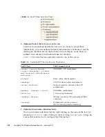 Предварительный просмотр 60 страницы Sun Microsystems Netra T5220 Service Manual