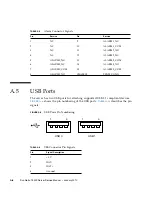 Предварительный просмотр 170 страницы Sun Microsystems Netra T5220 Service Manual