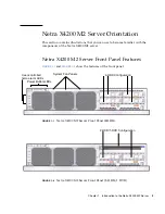 Предварительный просмотр 17 страницы Sun Microsystems Netra X4200 M2 Service Manual