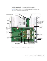 Предварительный просмотр 19 страницы Sun Microsystems Netra X4200 M2 Service Manual