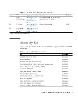 Предварительный просмотр 23 страницы Sun Microsystems Netra X4200 M2 Service Manual