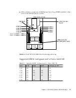 Предварительный просмотр 87 страницы Sun Microsystems Netra X4200 M2 Service Manual