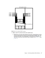 Предварительный просмотр 91 страницы Sun Microsystems Netra X4200 M2 Service Manual