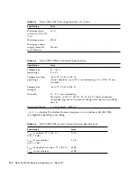 Предварительный просмотр 136 страницы Sun Microsystems Netra X4200 M2 Service Manual