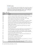 Предварительный просмотр 140 страницы Sun Microsystems Netra X4200 M2 Service Manual