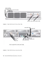 Предварительный просмотр 148 страницы Sun Microsystems Netra X4200 M2 Service Manual