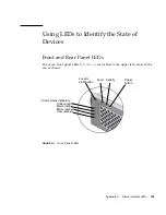 Предварительный просмотр 149 страницы Sun Microsystems Netra X4200 M2 Service Manual