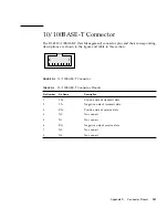 Предварительный просмотр 157 страницы Sun Microsystems Netra X4200 M2 Service Manual