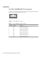 Предварительный просмотр 158 страницы Sun Microsystems Netra X4200 M2 Service Manual