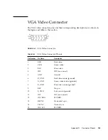 Предварительный просмотр 159 страницы Sun Microsystems Netra X4200 M2 Service Manual