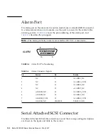 Предварительный просмотр 160 страницы Sun Microsystems Netra X4200 M2 Service Manual