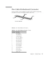 Предварительный просмотр 163 страницы Sun Microsystems Netra X4200 M2 Service Manual