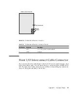 Предварительный просмотр 167 страницы Sun Microsystems Netra X4200 M2 Service Manual