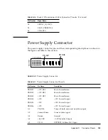 Предварительный просмотр 169 страницы Sun Microsystems Netra X4200 M2 Service Manual