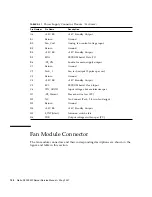 Предварительный просмотр 170 страницы Sun Microsystems Netra X4200 M2 Service Manual