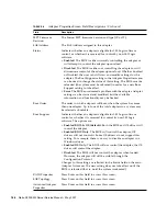 Предварительный просмотр 182 страницы Sun Microsystems Netra X4200 M2 Service Manual