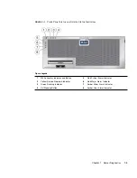 Предварительный просмотр 15 страницы Sun Microsystems Netra X4450 Service Manual