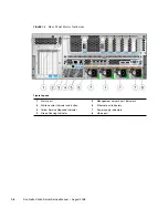 Предварительный просмотр 16 страницы Sun Microsystems Netra X4450 Service Manual