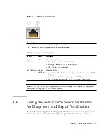 Предварительный просмотр 21 страницы Sun Microsystems Netra X4450 Service Manual