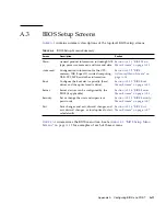 Предварительный просмотр 93 страницы Sun Microsystems Netra X4450 Service Manual