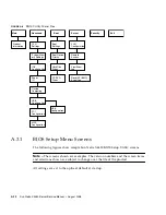 Предварительный просмотр 94 страницы Sun Microsystems Netra X4450 Service Manual