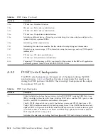 Предварительный просмотр 120 страницы Sun Microsystems Netra X4450 Service Manual