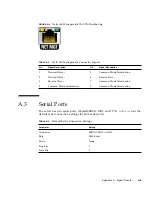 Предварительный просмотр 126 страницы Sun Microsystems Netra X4450 Service Manual